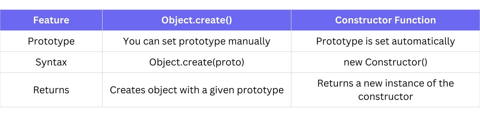 A placeholder image demonstrating responsiveness